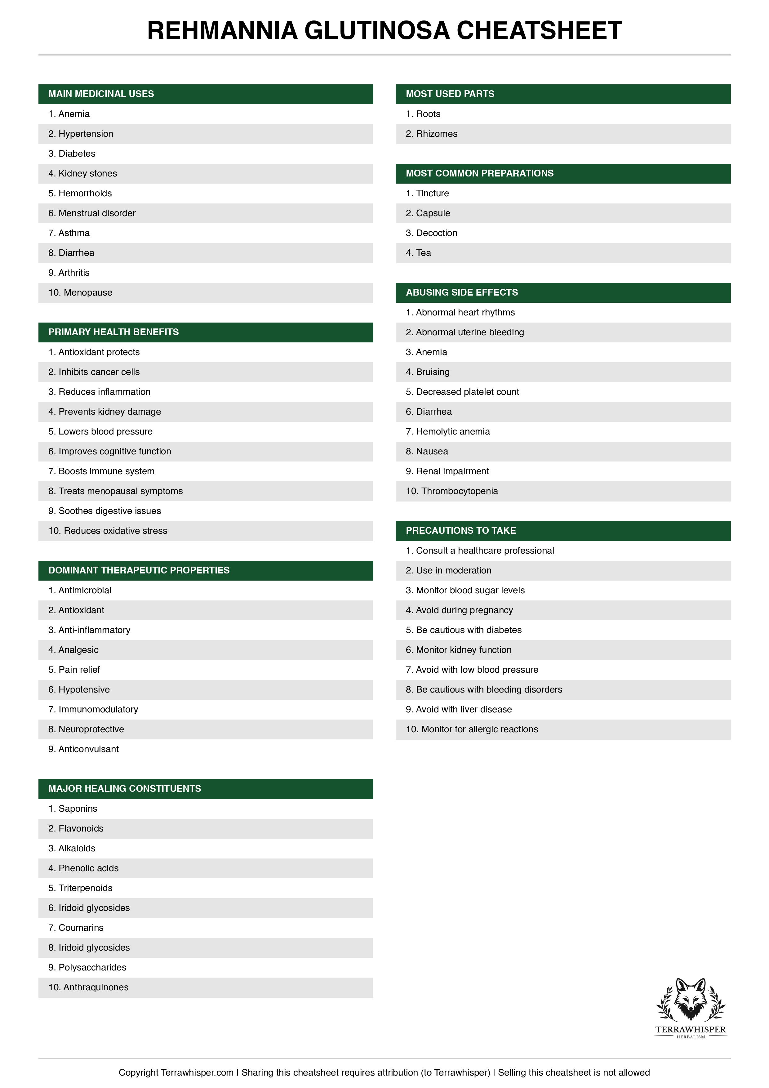 Rehmannia glutinosa plant cheatsheet