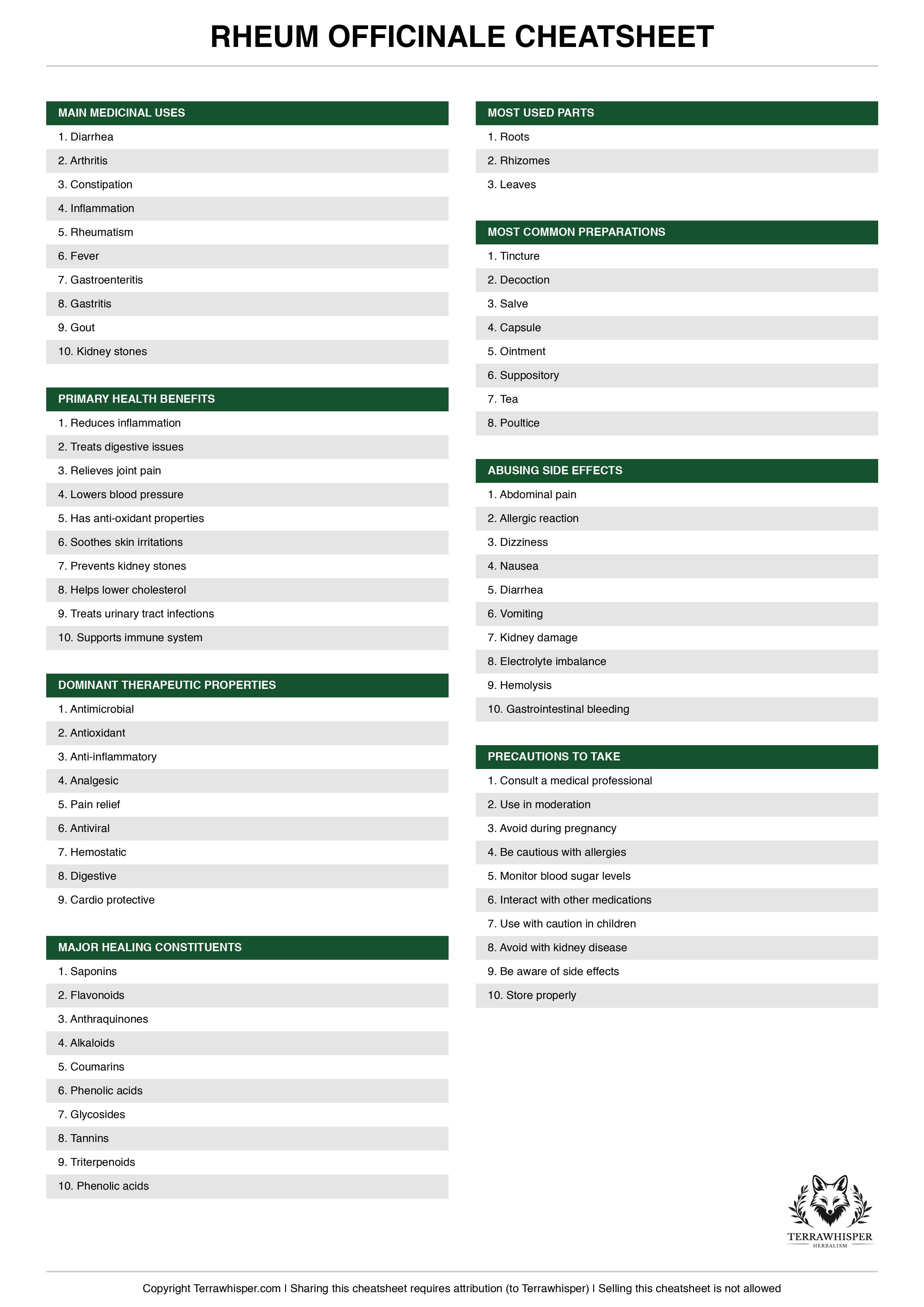 Rheum officinale plant cheatsheet