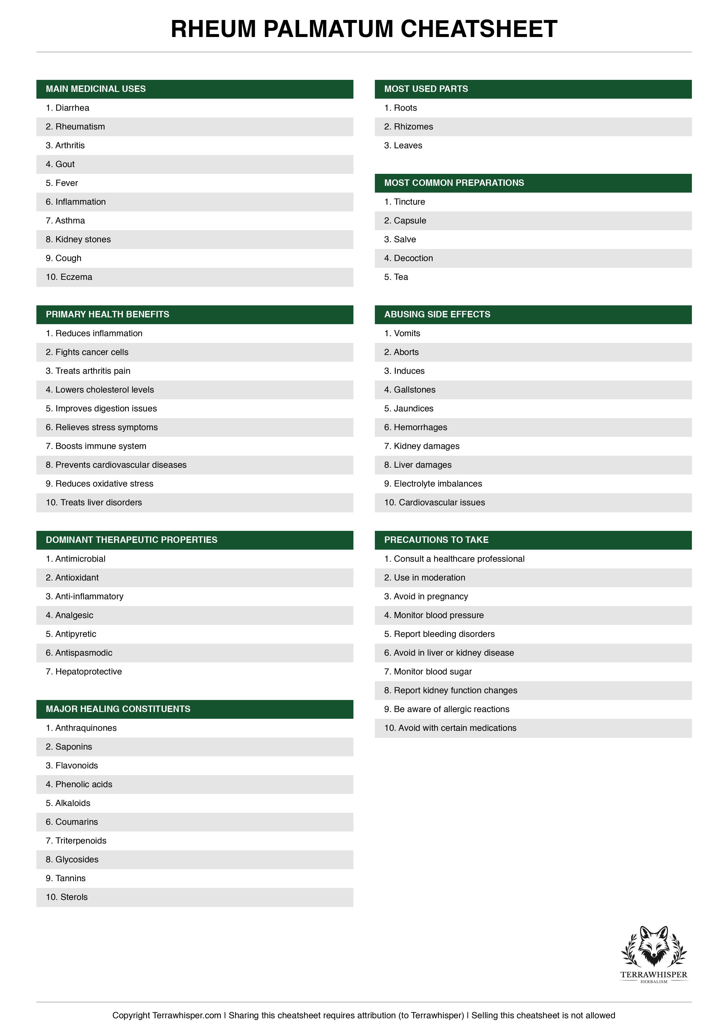 Rheum palmatum plant cheatsheet