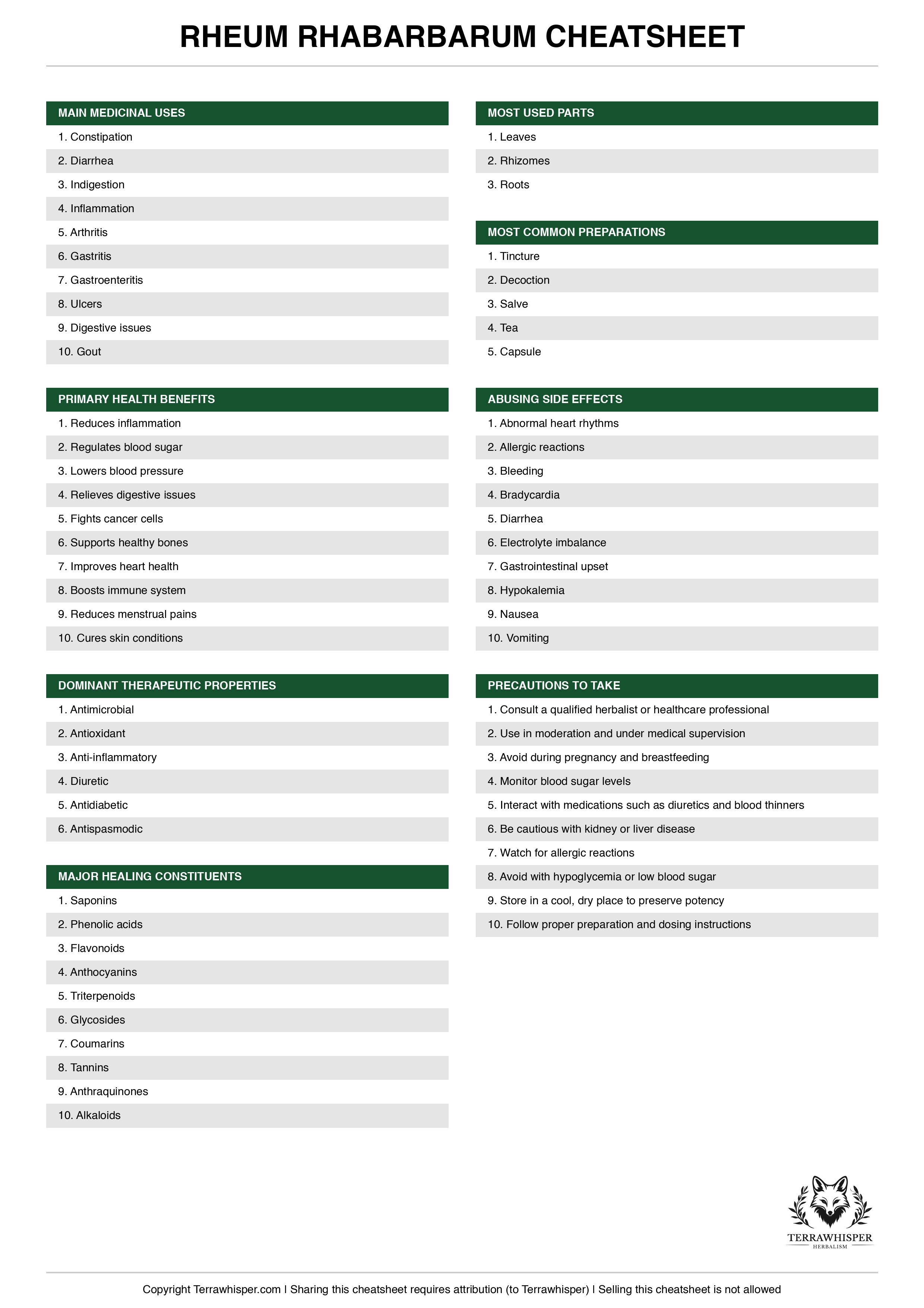 Rheum rhabarbarum plant cheatsheet