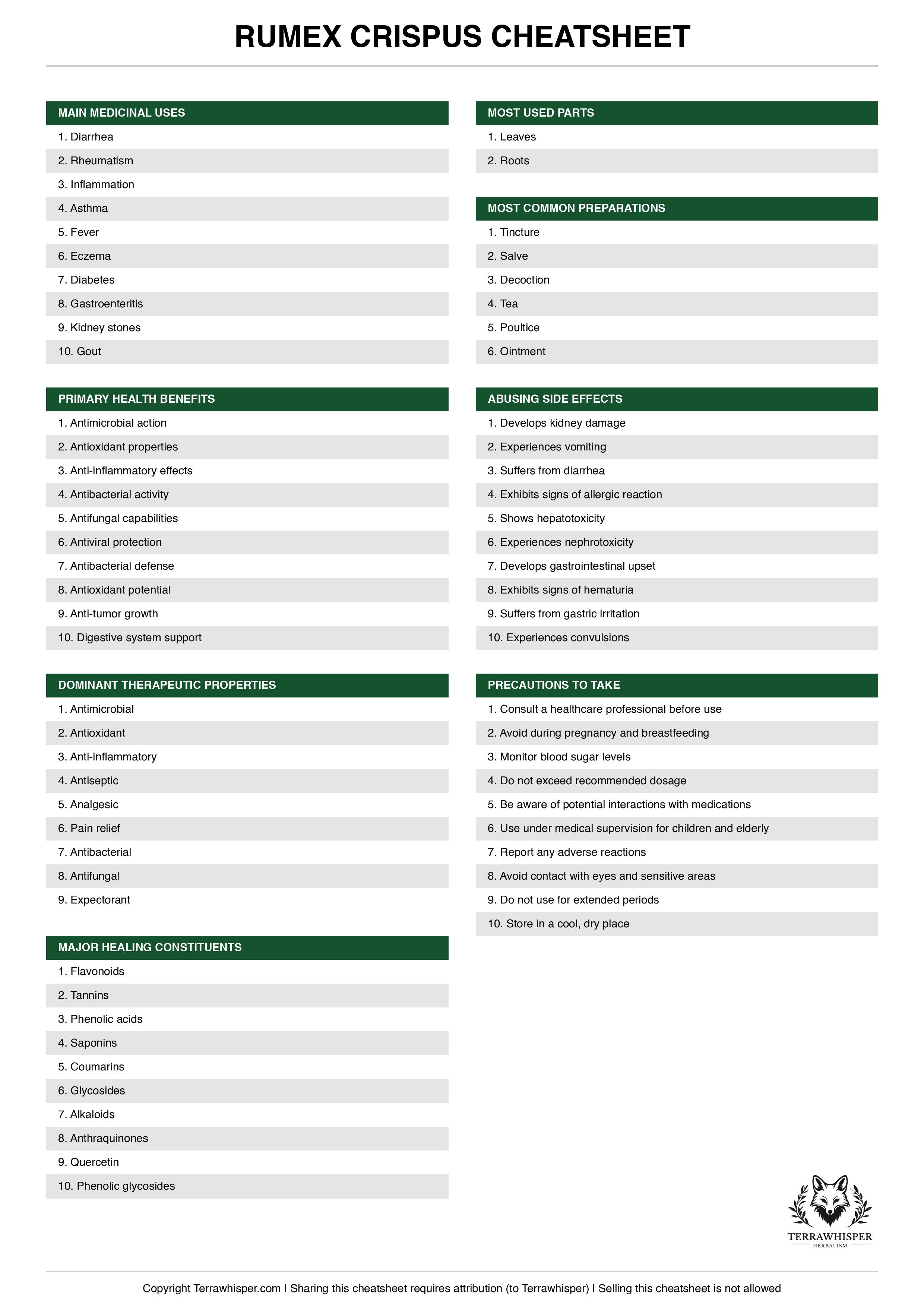 Rumex crispus plant cheatsheet