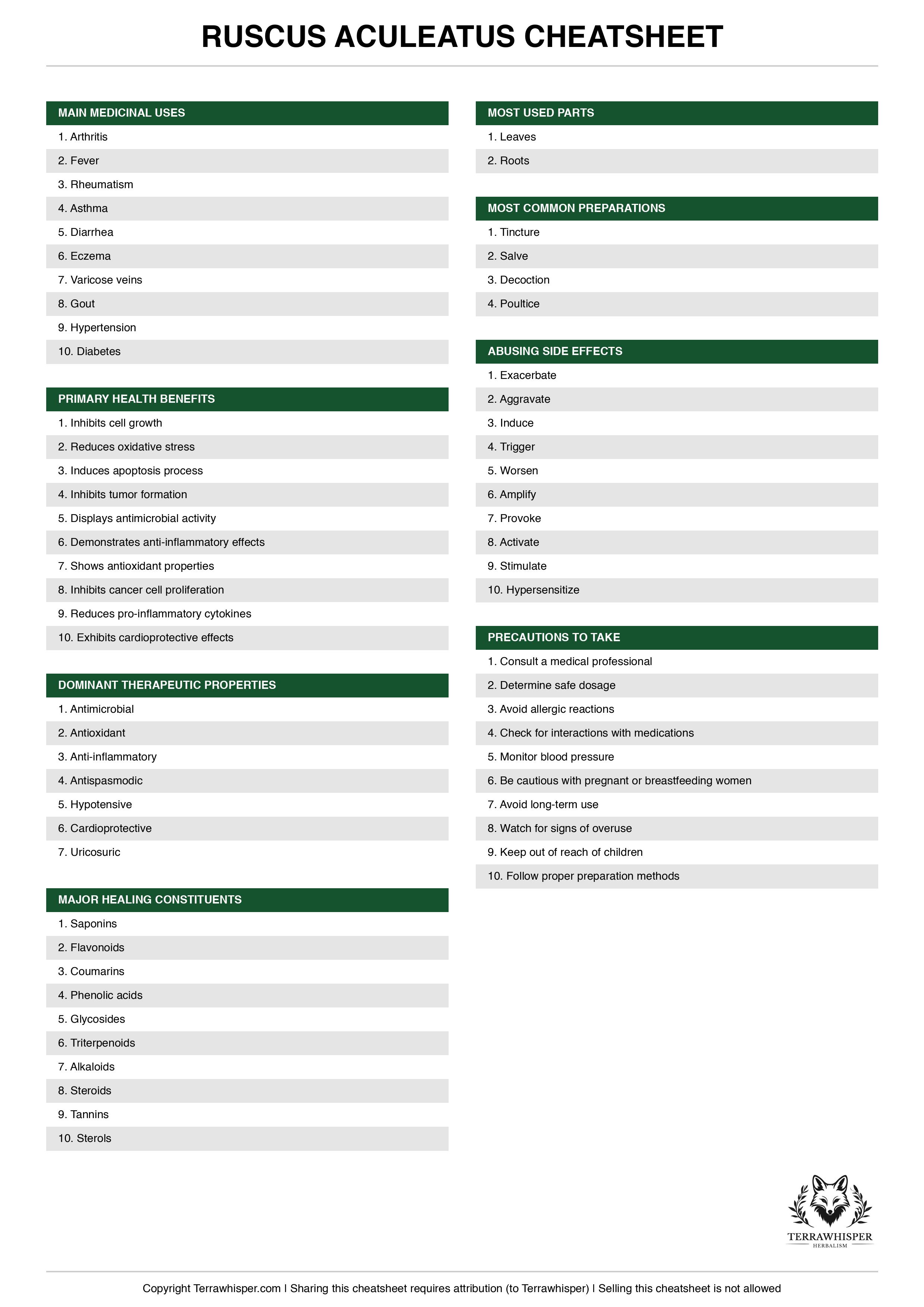 Ruscus aculeatus plant cheatsheet