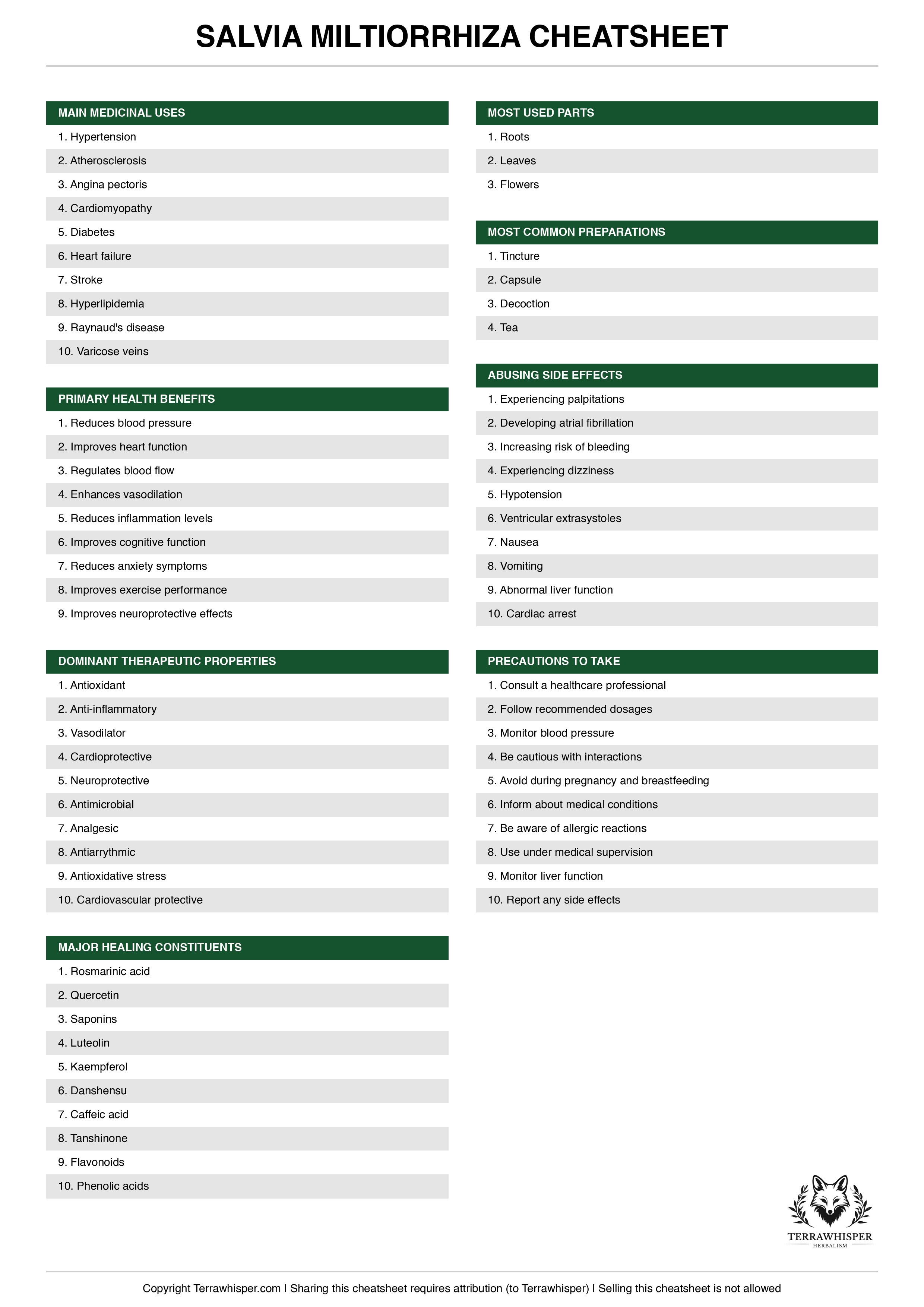 Salvia miltiorrhiza plant cheatsheet