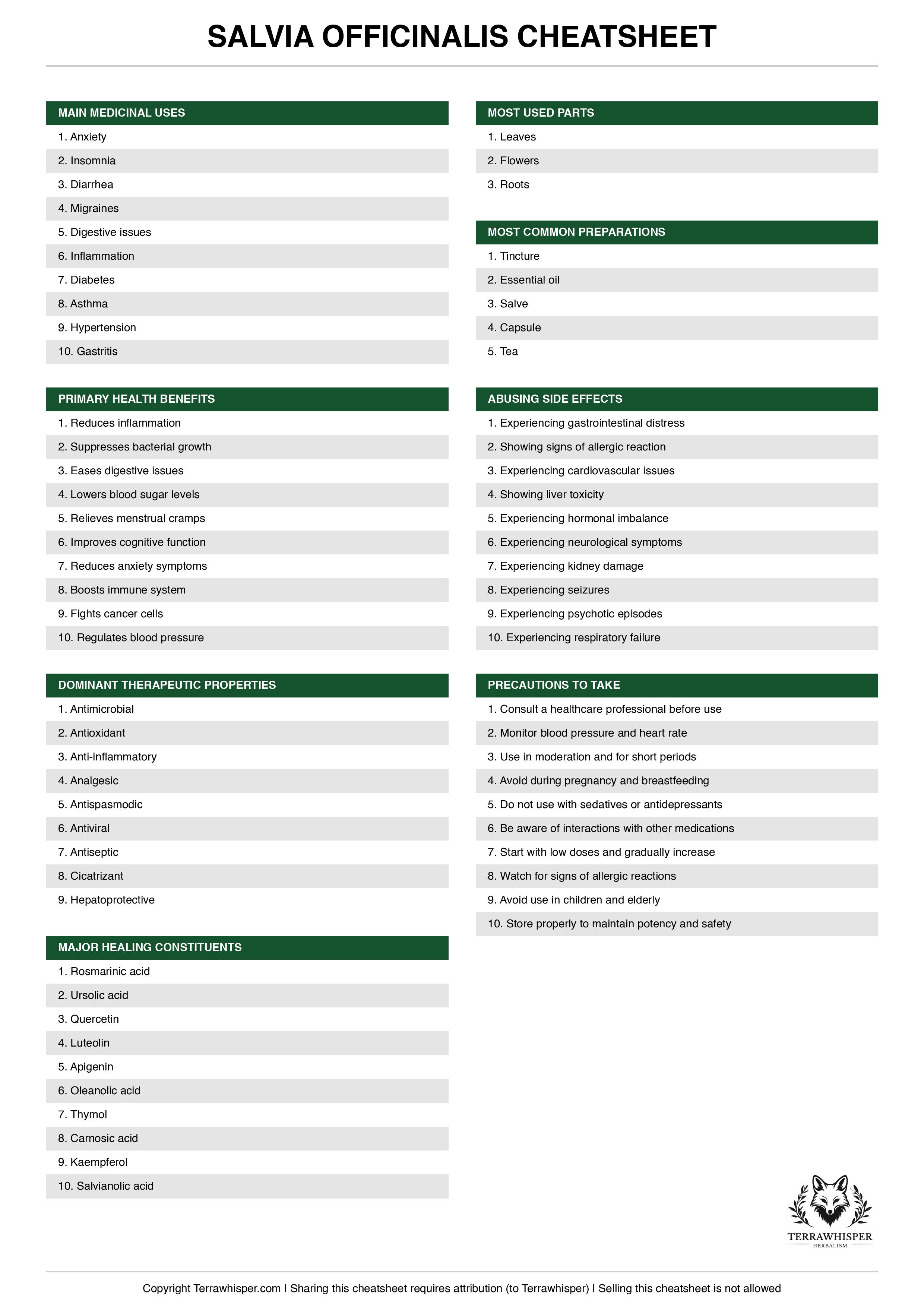 Salvia officinalis plant cheatsheet