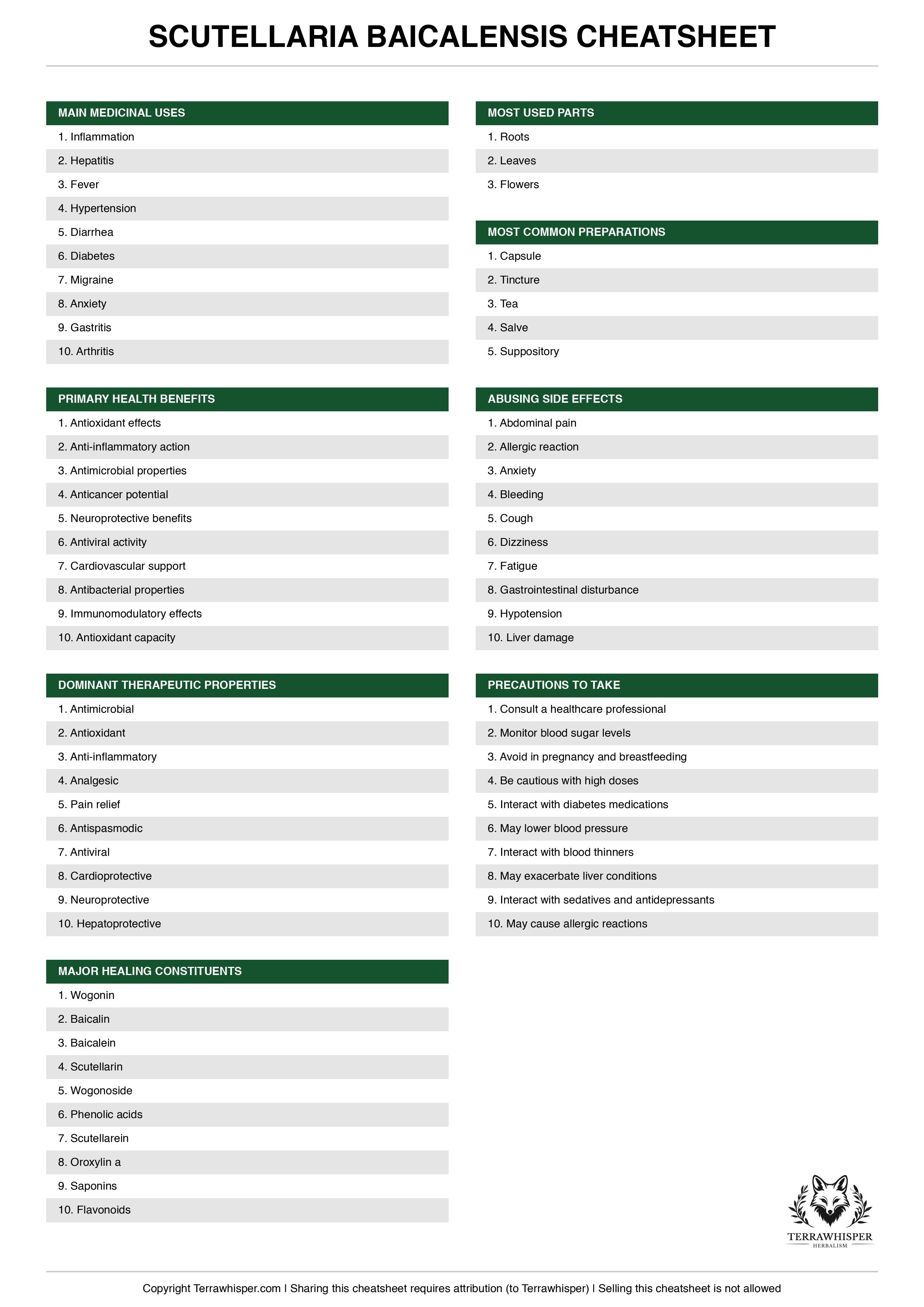 Scutellaria baicalensis plant cheatsheet