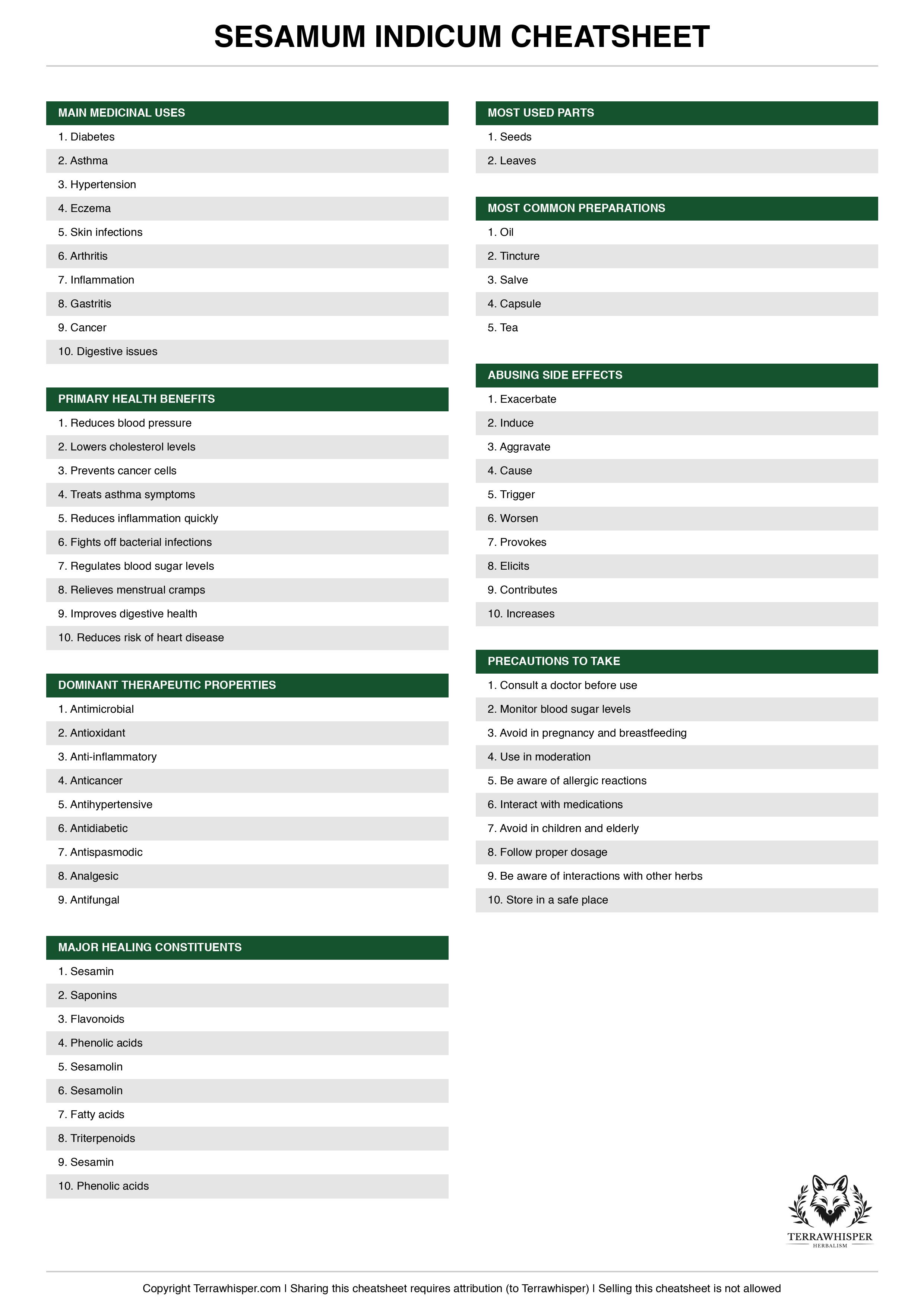 Sesamum indicum plant cheatsheet