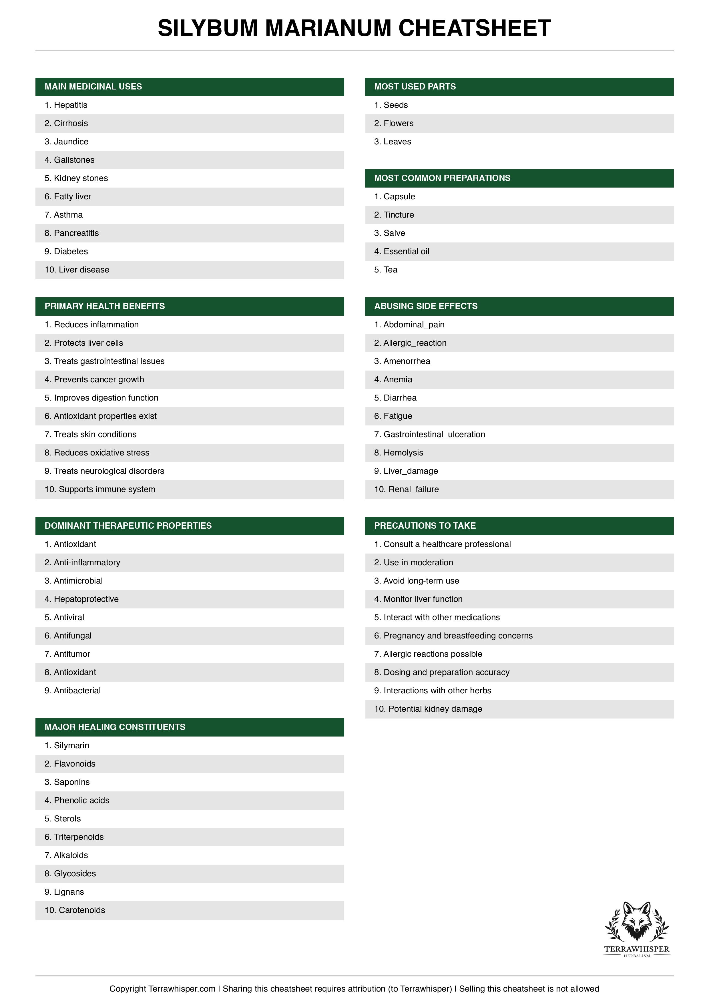 Silybum marianum plant cheatsheet