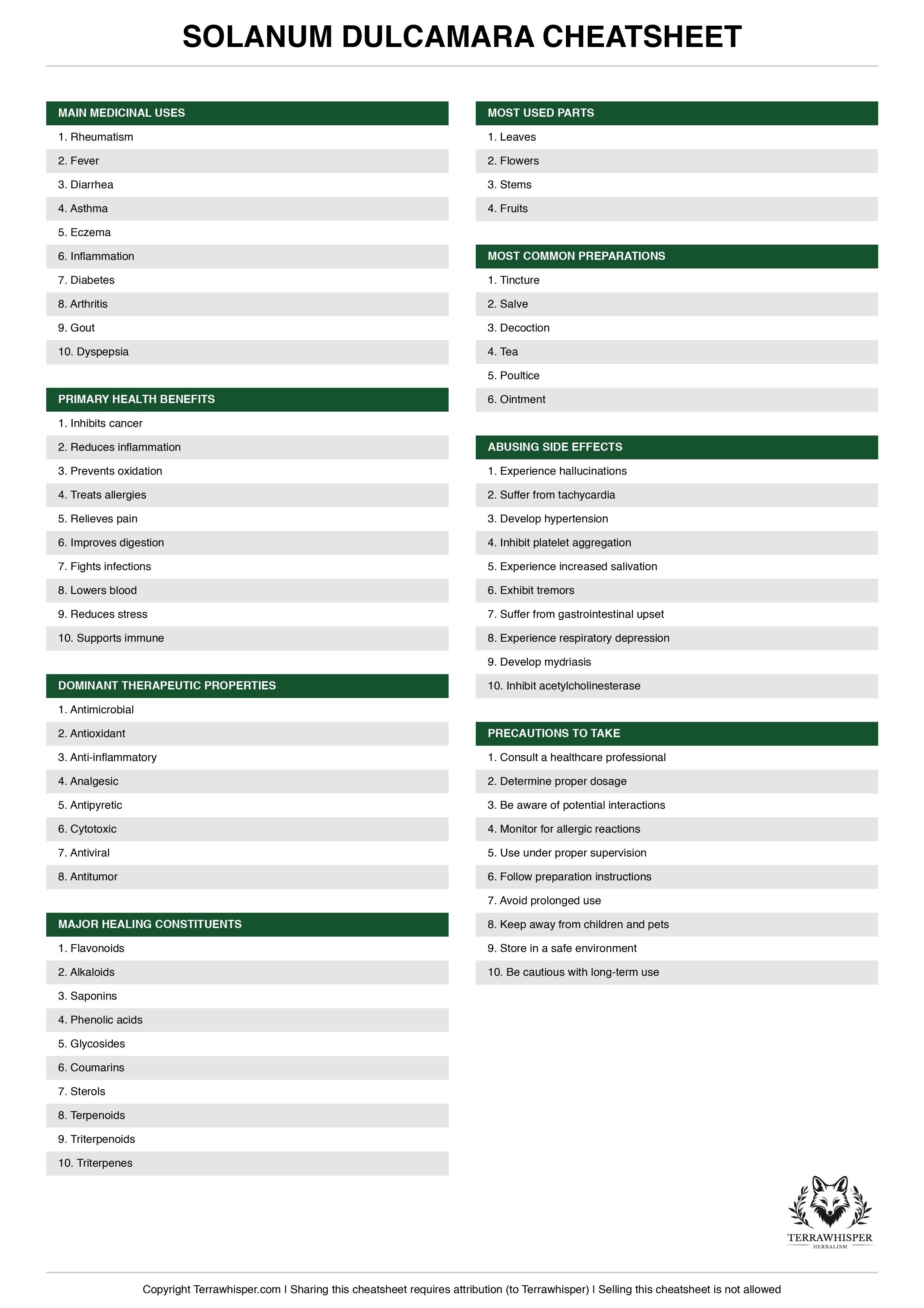 Solanum dulcamara plant cheatsheet