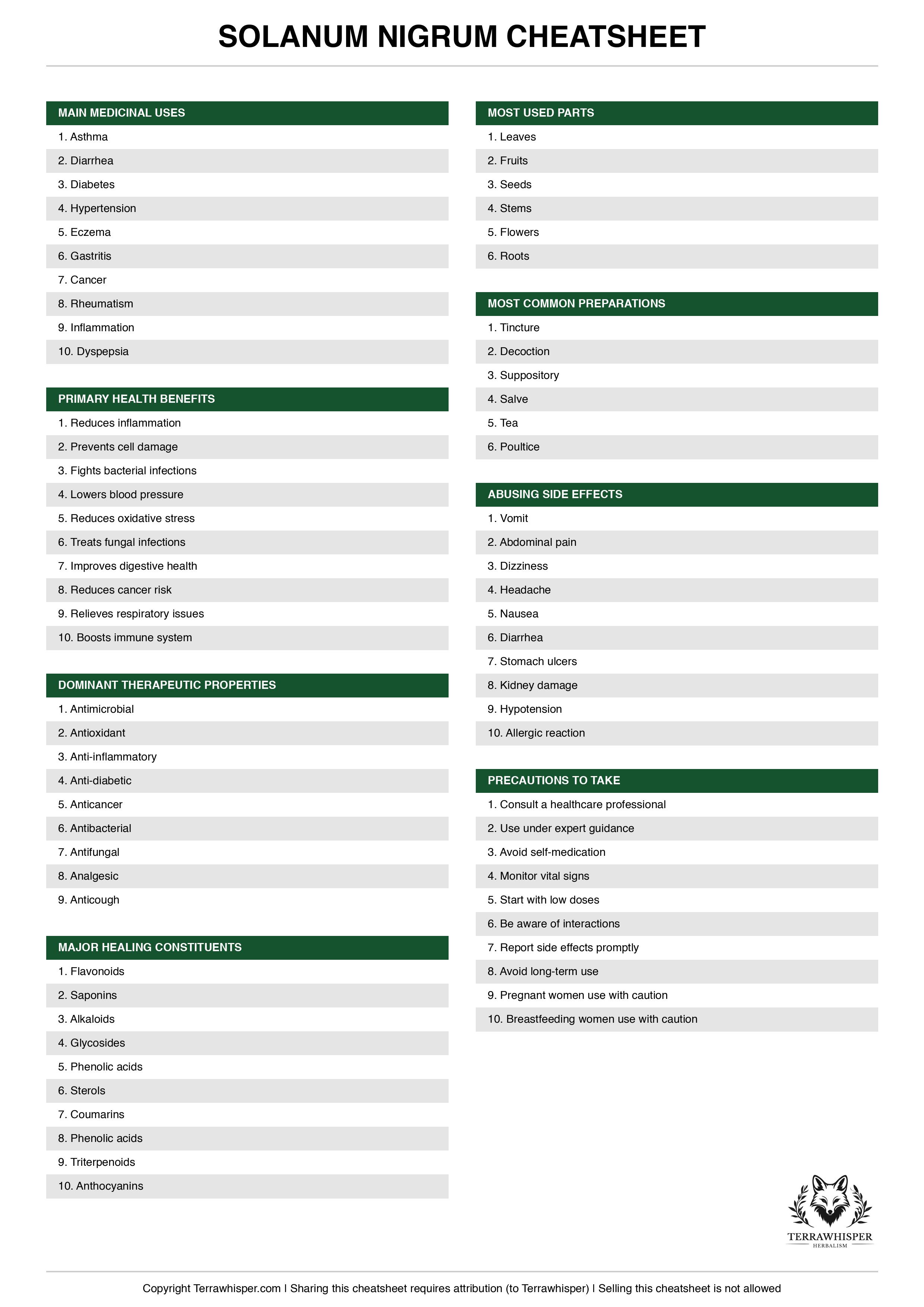 Solanum nigrum plant cheatsheet