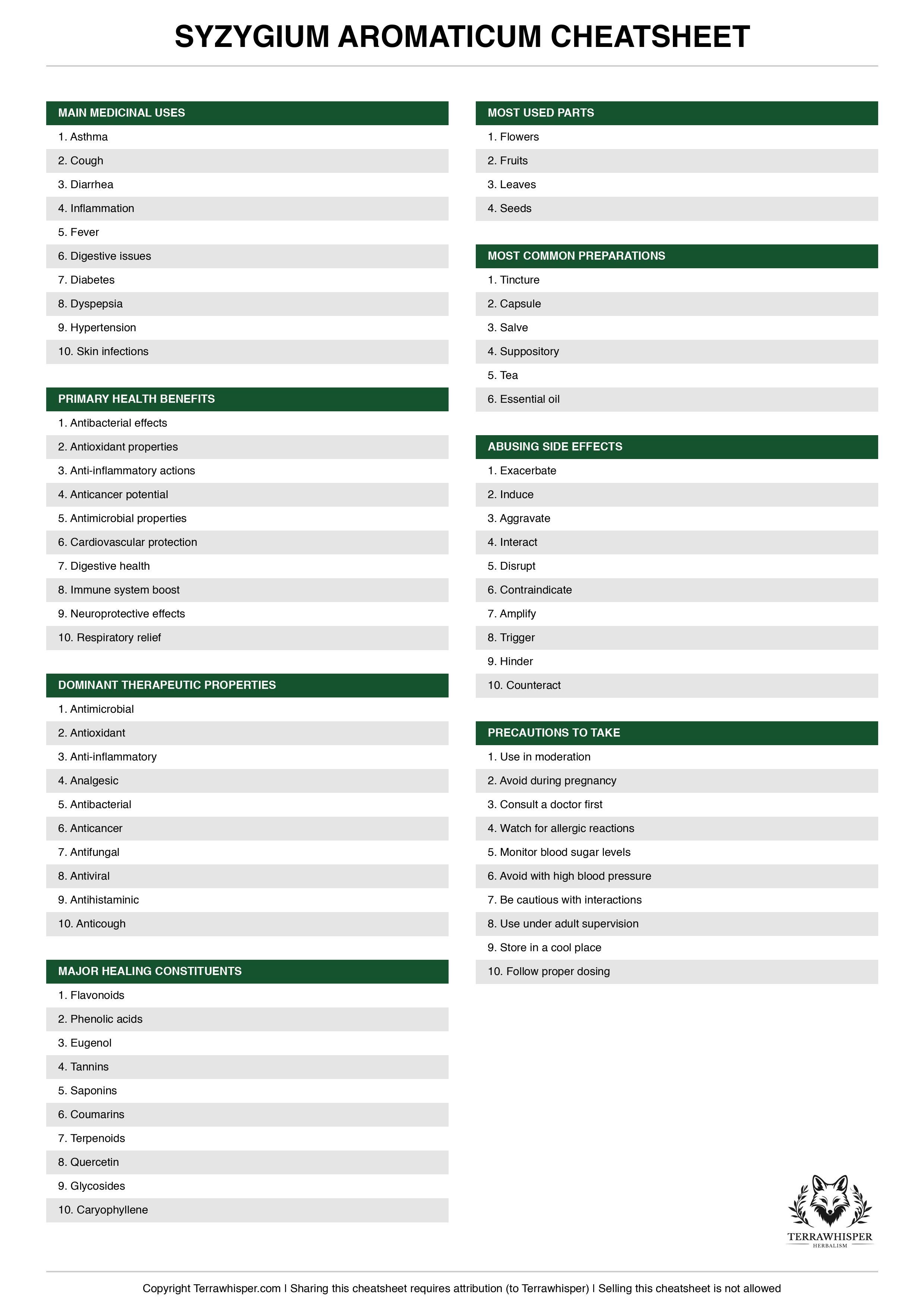 Syzygium aromaticum plant cheatsheet