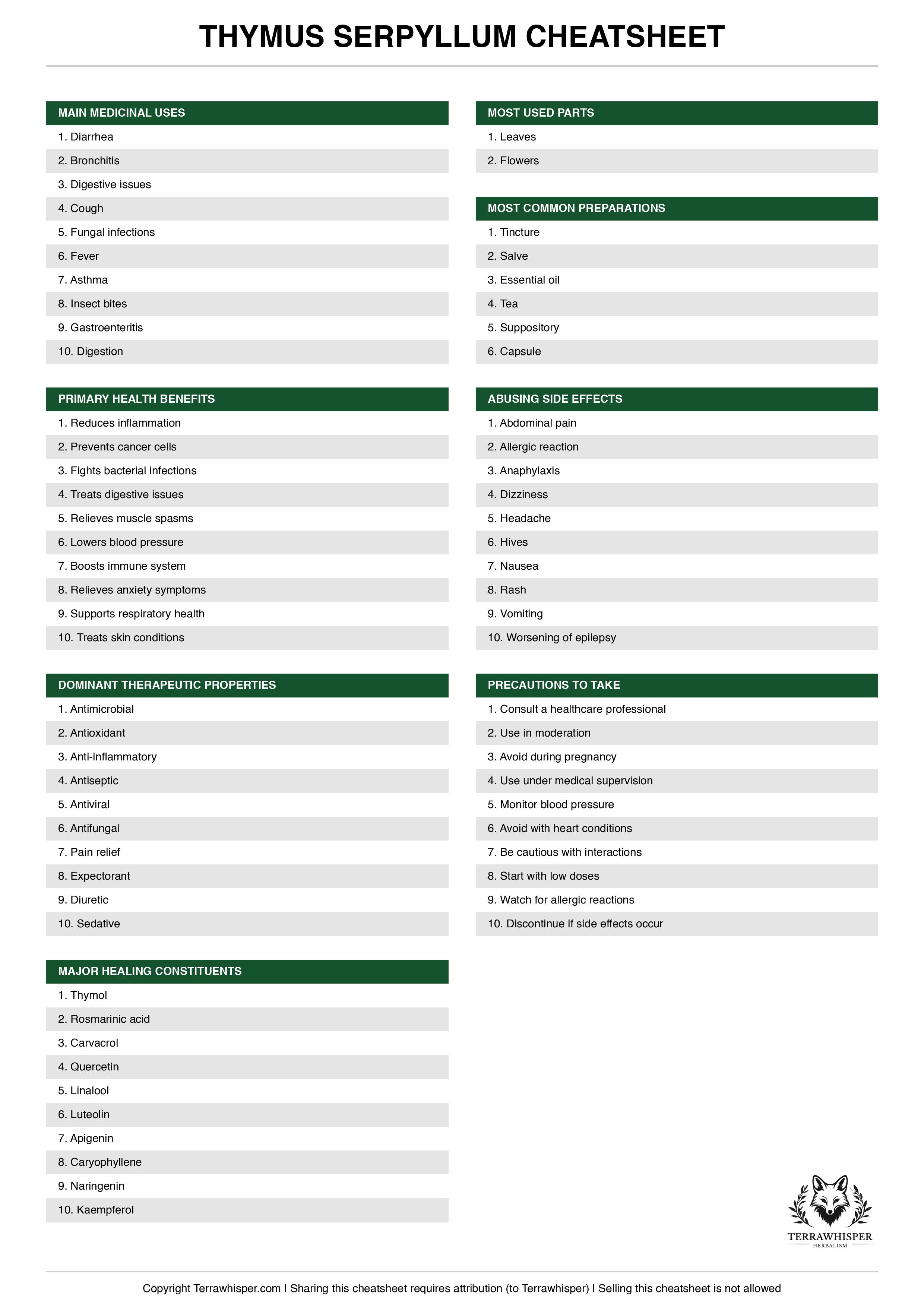 Thymus serpyllum plant cheatsheet