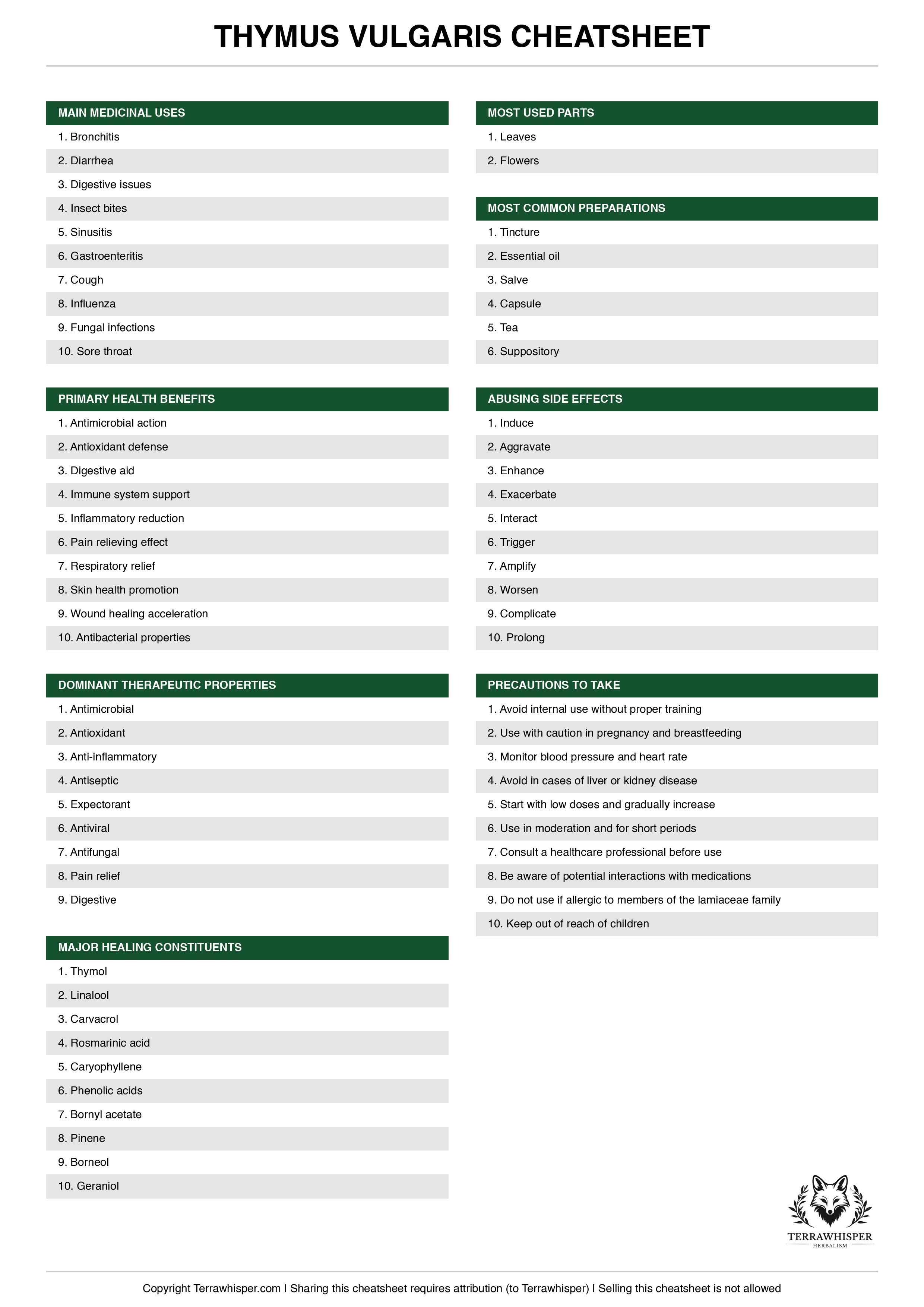 Thymus vulgaris plant cheatsheet