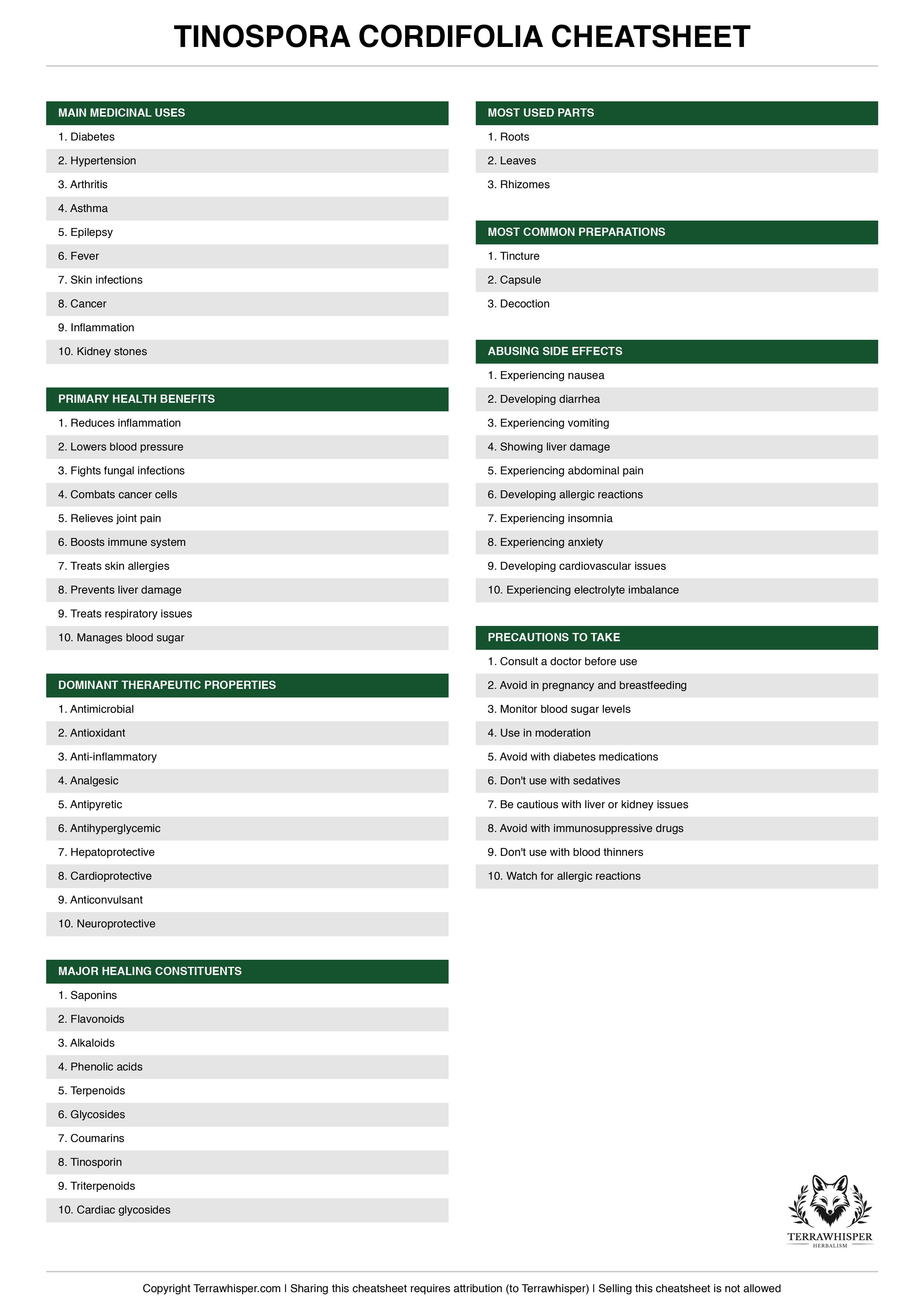 Tinospora cordifolia plant cheatsheet