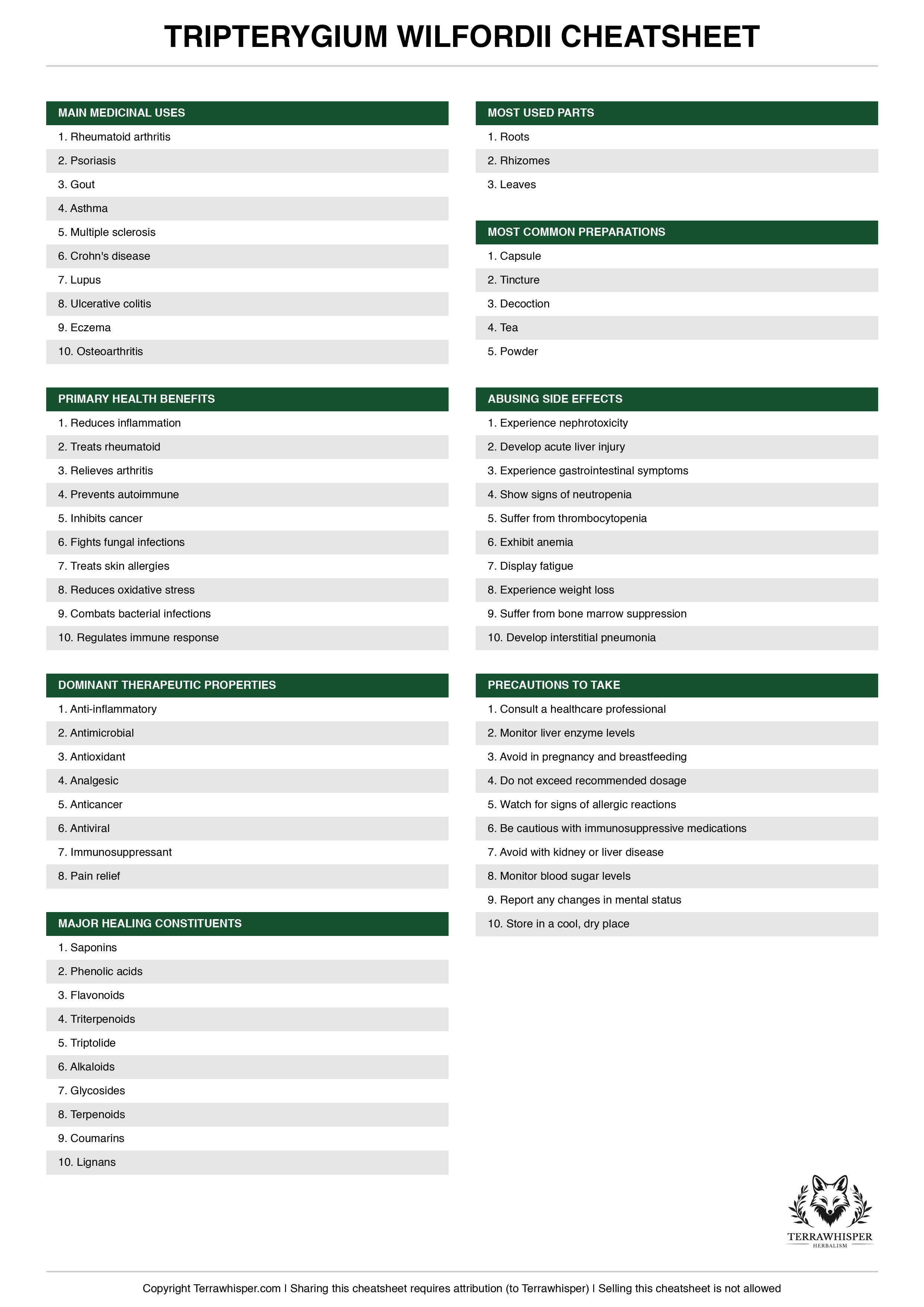 Tripterygium wilfordii plant cheatsheet