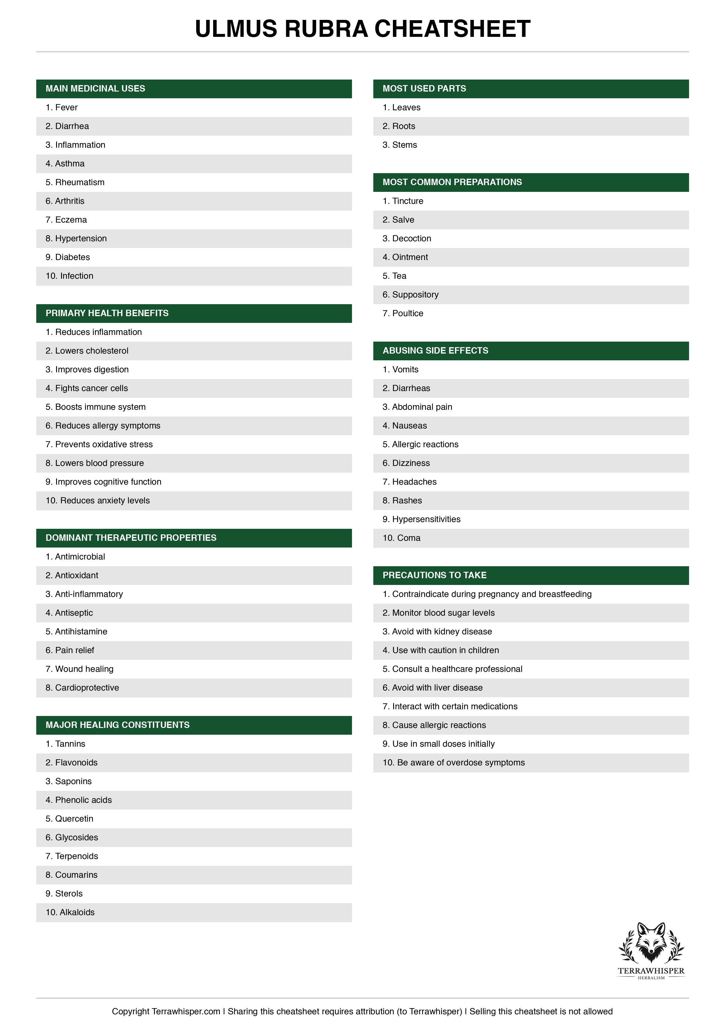 Ulmus rubra plant cheatsheet