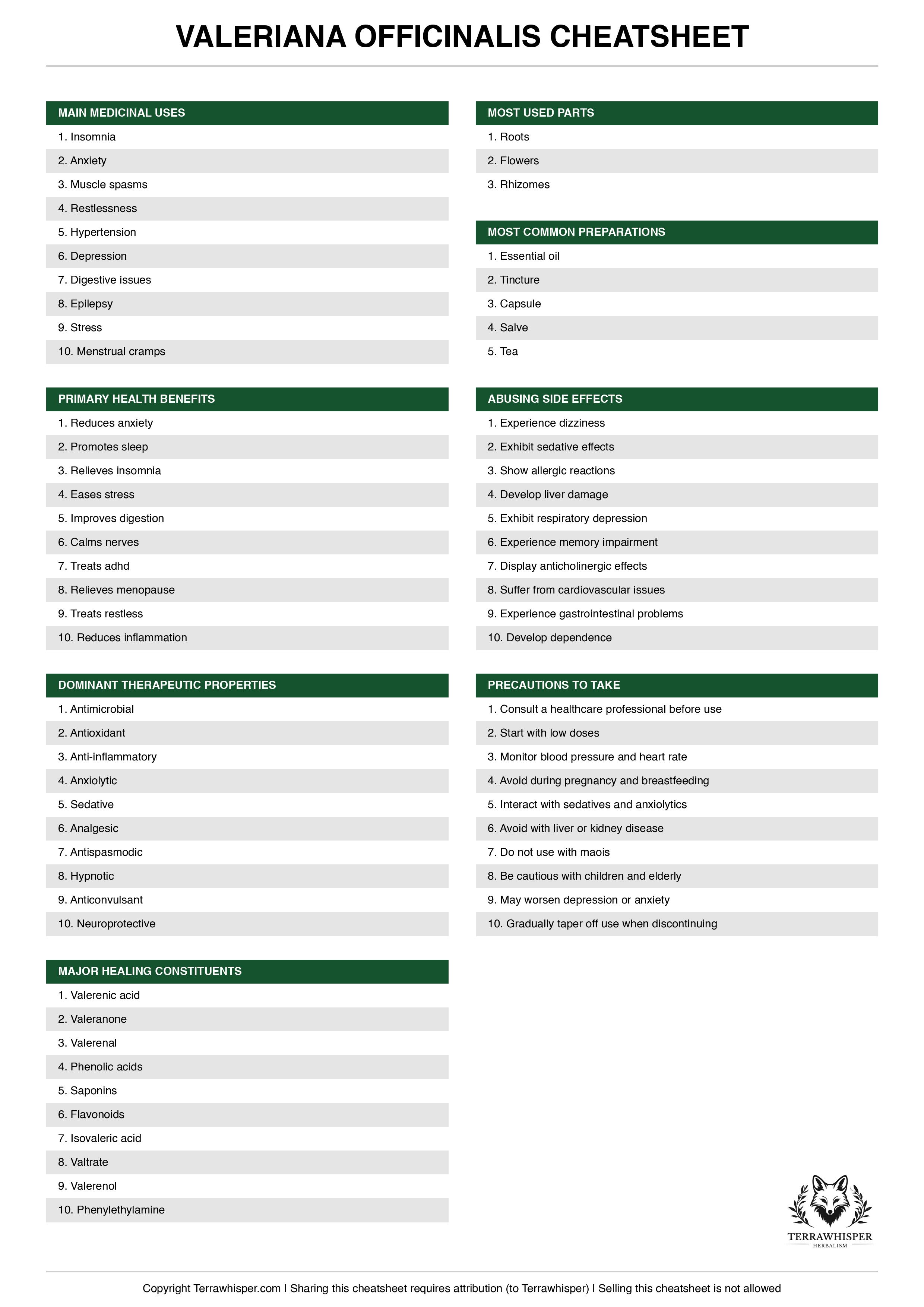 Valeriana officinalis plant cheatsheet