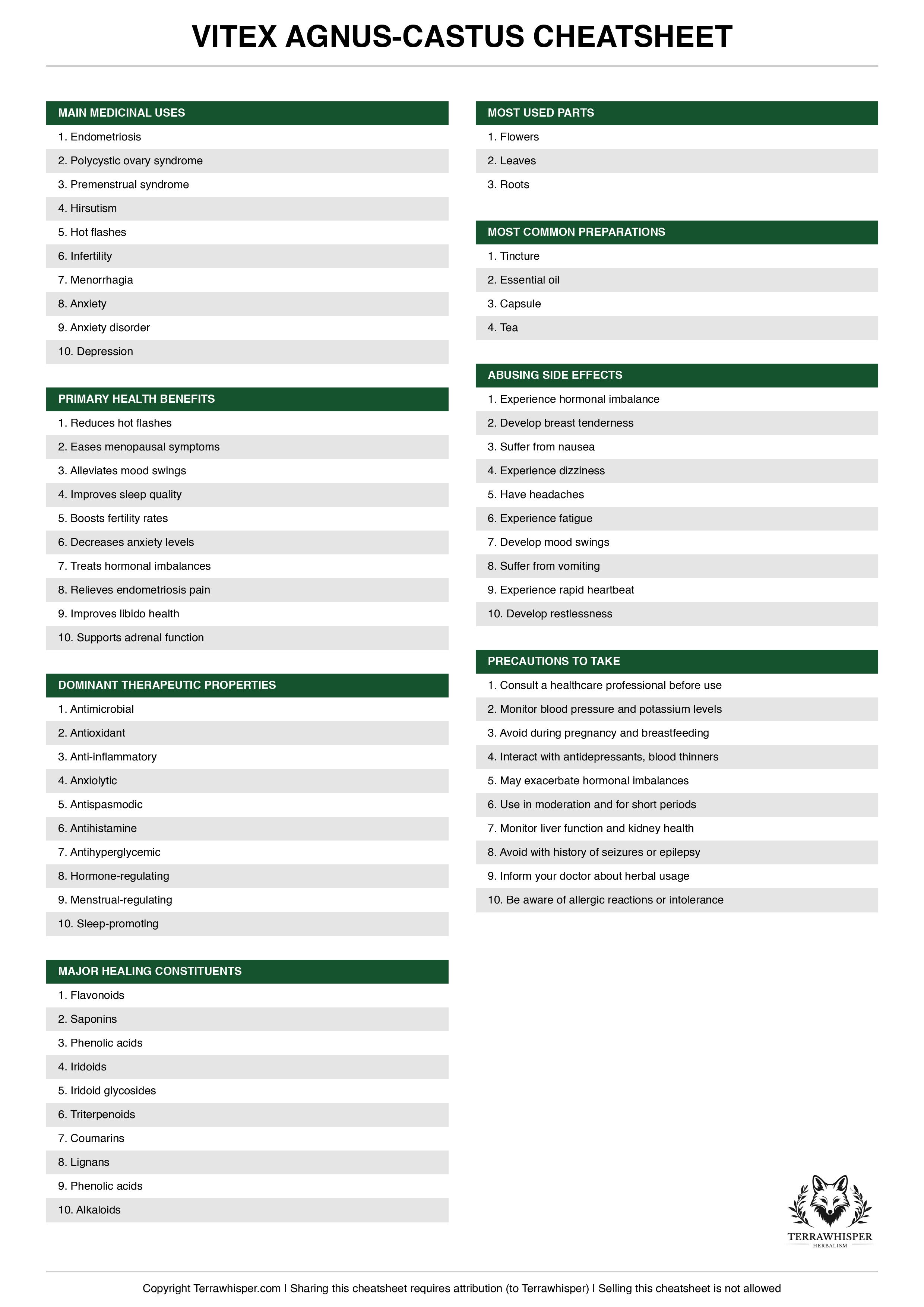 Vitex agnus-castus plant cheatsheet