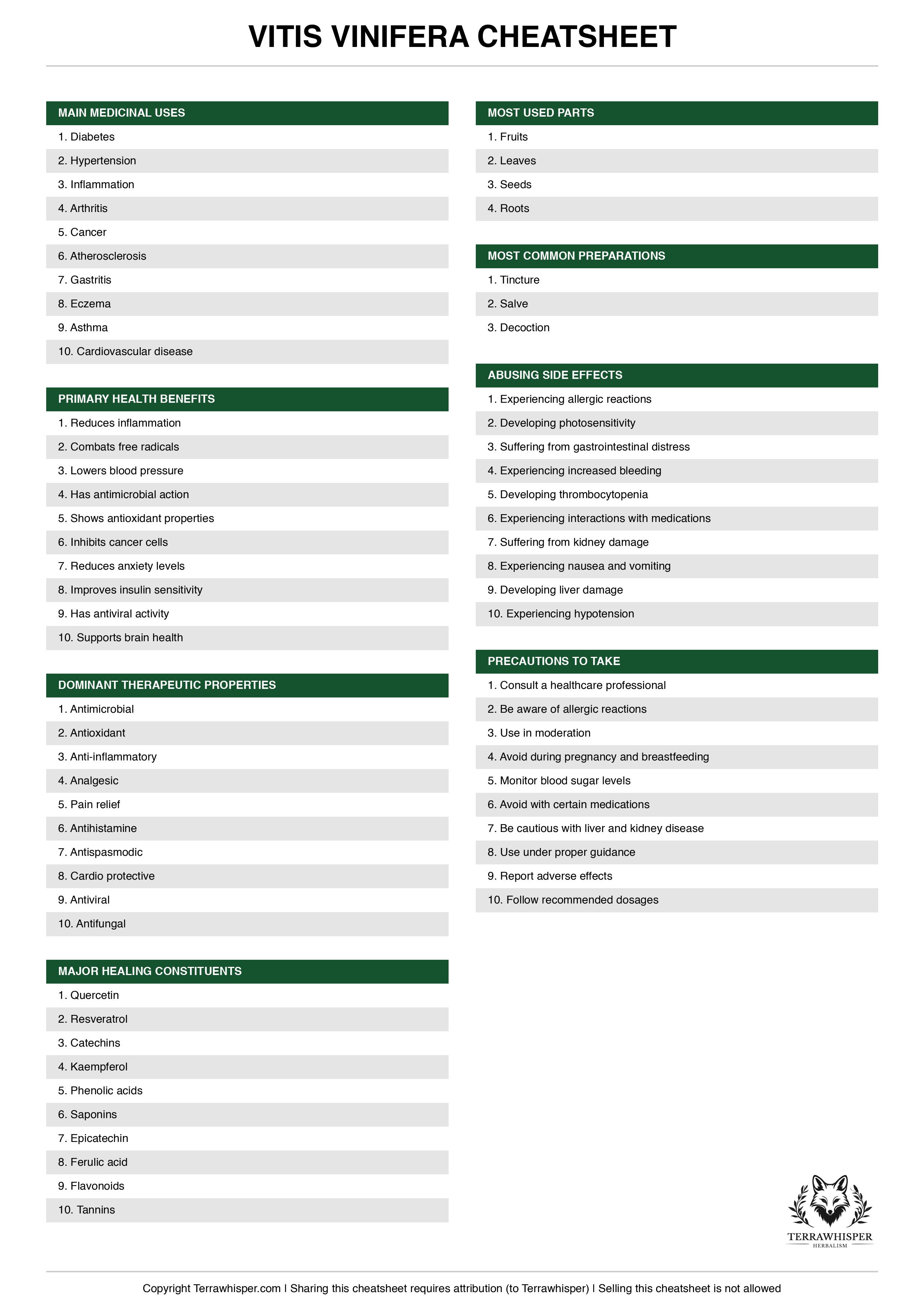 Vitis vinifera plant cheatsheet