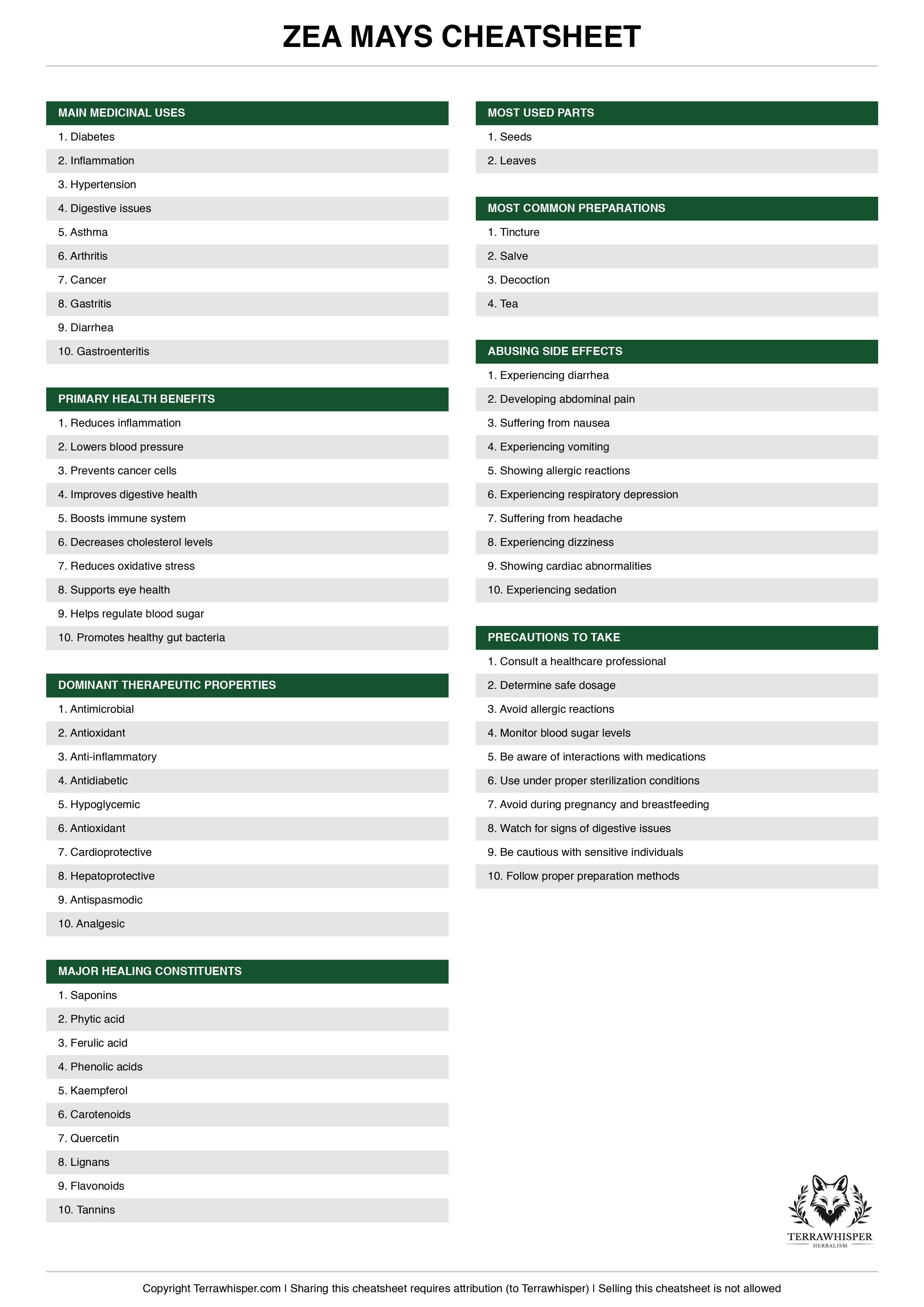 Zea mays plant cheatsheet